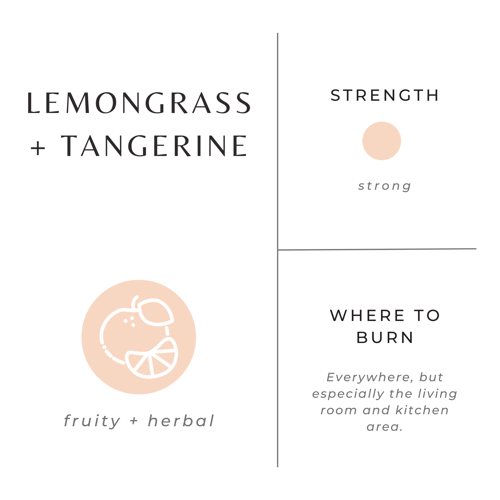 Lemongrass Tangerine Candle for Fresh and Zesty Home Fragrance - Ignara Living